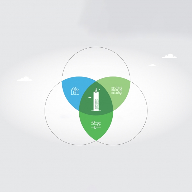 venn-diagram-no-copy-IC-1080x1080